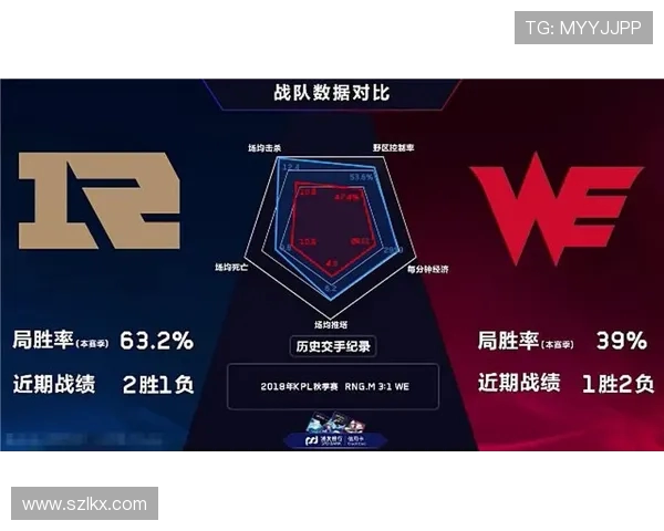 RNG战术解析：深入探讨王者荣耀中的包夹策略与应用