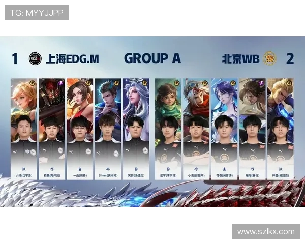 最新王者荣耀战队配合排名前十EDG表现卓越引领潮流